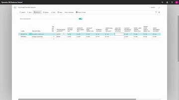 Walkthrough of fields in the Customer Posting Groups - Microsoft Dynamics 365 Business Central