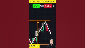 Forex Trading for Beginners Guide - Part 13 | Step-by-Step Tutorial