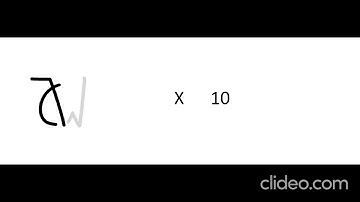 3 segment roman numerals display (WITH ROTATION)