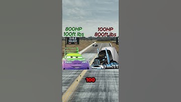 🔧Torque or Horsepower🐴 Which one matters more?