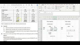2021 - Henry Ltd - Flexible Budgeting - Part a (iii)