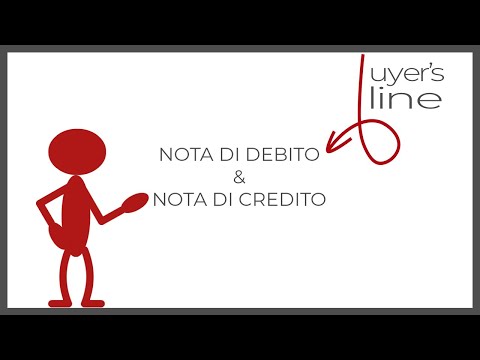 Video: Perché hai bisogno di un business plan. Compiti, struttura e obiettivi del business plan