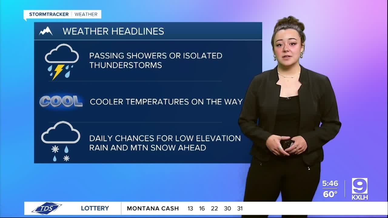 Cool temps continue this week, more chances of rain - YouTube