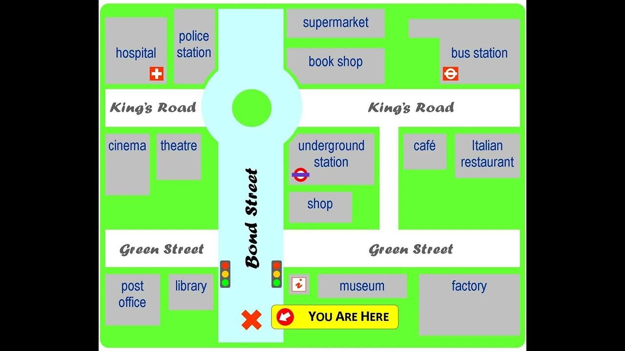 Giving directions. Excuse me where is the station. The animal hospital 4 класс spotlight. Excuse me where is the station. Asking and giving directions worksheets.