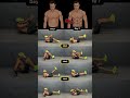 Six pack workout #fitnessmotivation #fatloss