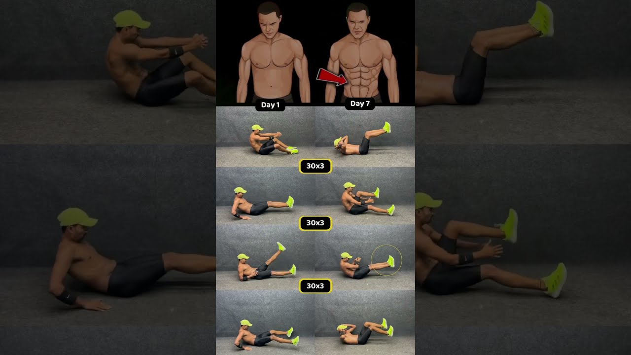 Six Pack Workout Fitnessmotivation Fatloss