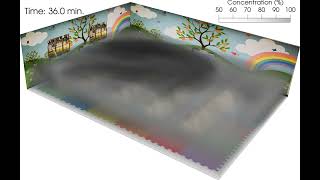 CFD Simulation of Classroom Air Purification