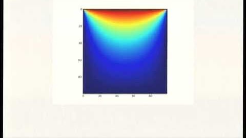 Cython: get the benefits of C without leaving Python