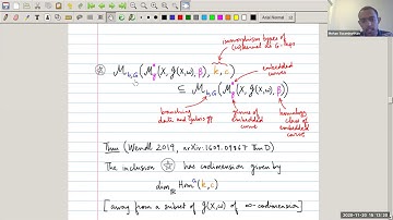 Mohan Swaminathan: Super-rigidity and bifurcations of embedded curves in Calabi-Yau 3-folds