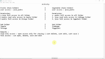 Advance Samba User Permission Access