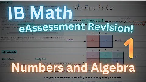 IB MYP Math eAssessment Review - Unit 1 - Numbers and Algebra