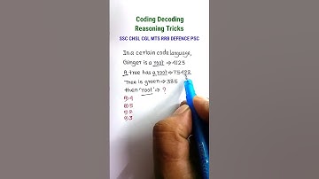 Coding Decoding | Coding Decoding Reasoning Tricks| Reasoning for SSC GD CHSL MTS WBPSC |#shorts