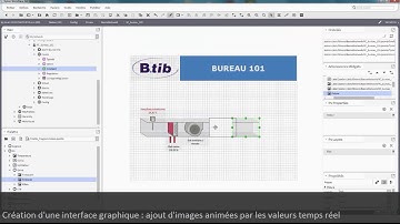 Démonstration Niagara 4 - Création de vues graphiques