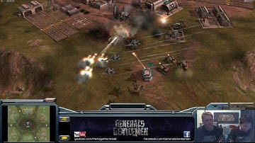 Ballers Allstars #2 - 3v3