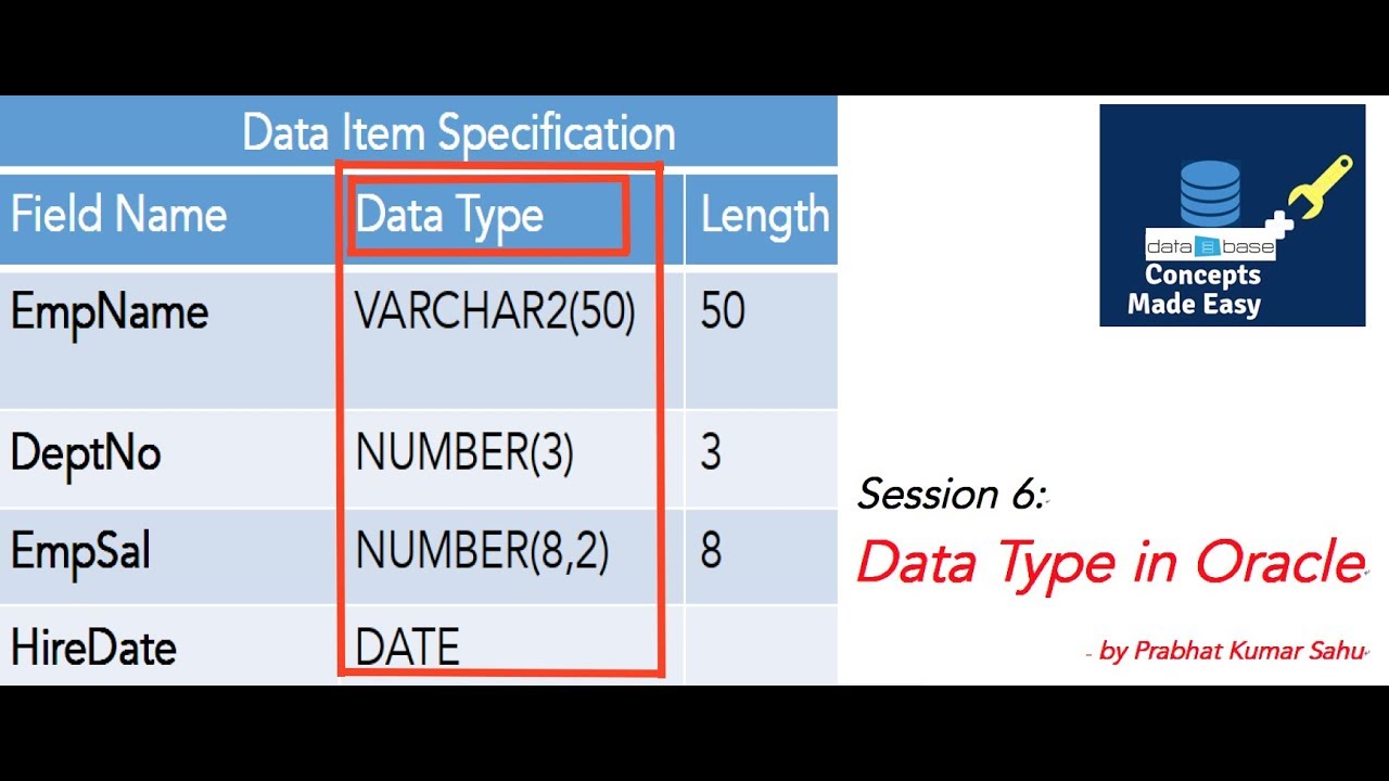 oracle assignment type et