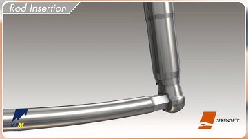 SERENGETI® Product Animation