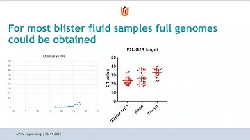 Implementing fast, accessible viral surveillance with nanopore sequencing