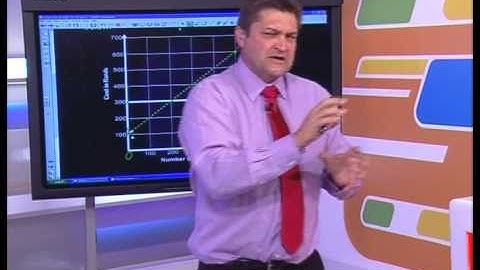 Show 7: Linear Functions & Simultaneous Equations - Whole Show (English)