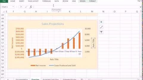 421 Add Titles to Primary and Secondary Axes in Excel - CIS 101