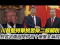 國際政治經濟關係的緊張