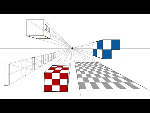 One Point Perspective Drawing The Ultimate Guide