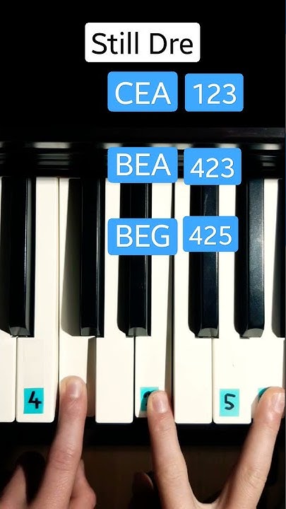 How To Play Still Dre On Piano Easy How to play Still Dre on Piano in less than 10 seconds! - YouTube