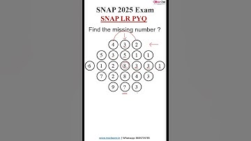 SNAP Reasoning PYQ || SNAP 2025 Exam || Mock Zone #snapexam #catprep #mbaprep #shorts