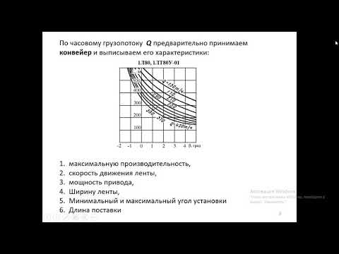 Видеолекция «Расчет ленточного конвейера»