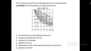 Видеолекция «Расчет ленточного конвейера»