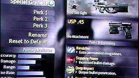 Call of Duty 4 Best Class Set Up