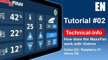 EN: MaxxFan controlled by Victron Cerbo GX - How it works (english)
