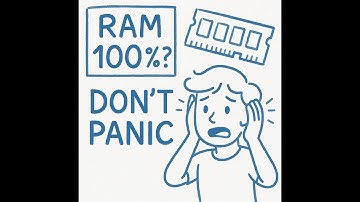 Proxmox RAM Over 100%?! Don