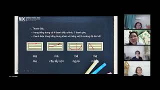 SC1 98 nhập môn video 2