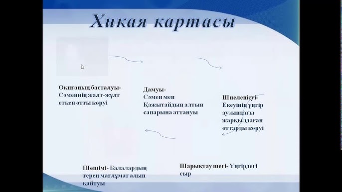 Минет жасайтын кино актрисалары