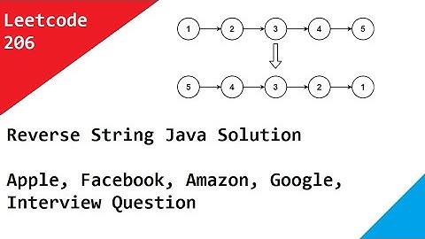 Reverse String Java Solution. Apple, Facebook, Amazon, Google, Interview Question