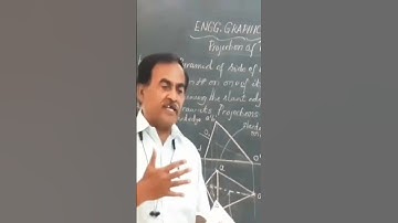 Projection of Triangular Pyramid resting on a slant edge on HP/ Engineering Drawing/ Technical