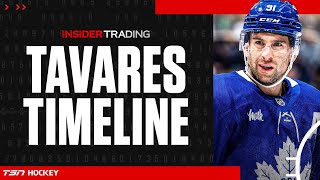 What's the fallout from John Tavares' injury? | Insider Trading