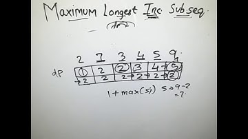 Maximum Longest Increasing Sub-sequence || Codechef