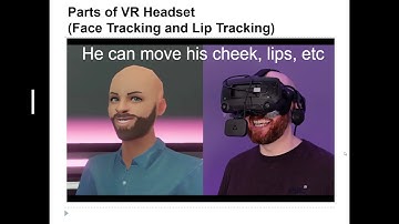 Virtual Reality Hardware and Input Devices (Part 3)