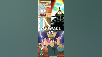 Bill Cipher And Rick Sánchez Vs Soos #short #shorts #edit #rickandmorty #gravityfalls #bill #rick