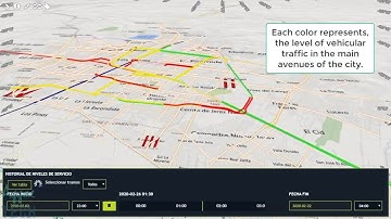 Improving Mobility with the Luciad Portfolio using Real-Time Smart City Data