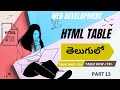 TABLE IN WEB SITE || How to create a Table || HTML Tutorial in telugu || software tales