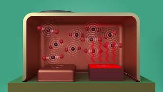 INFIN 191118 Animation PAS CO2 Sensor PAS Principle 1080p 1