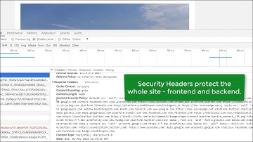 Sitefinity Web Security Module How It Protects