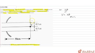 A concave mirror forms real image of a point source lying on the optical axis at a distance of 5...