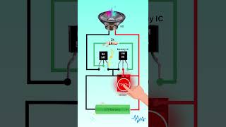 Touch Activated Music Bell