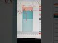 Ethereum Traded With Increased Lot Size | Crypto Live Trading #shortsvideo #youtubeshorts #crypto