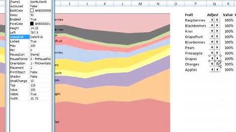 How To: Create an Interactive Area Chart in Excel - Part 3