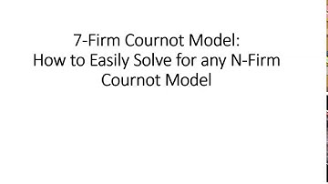 7-Firm Cournot Model: How to Solve any N-Firm Cournot Model