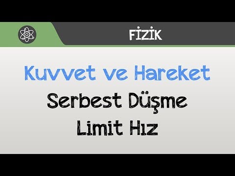 kuvvet ve hareket serbest dusme limit hiz youtube